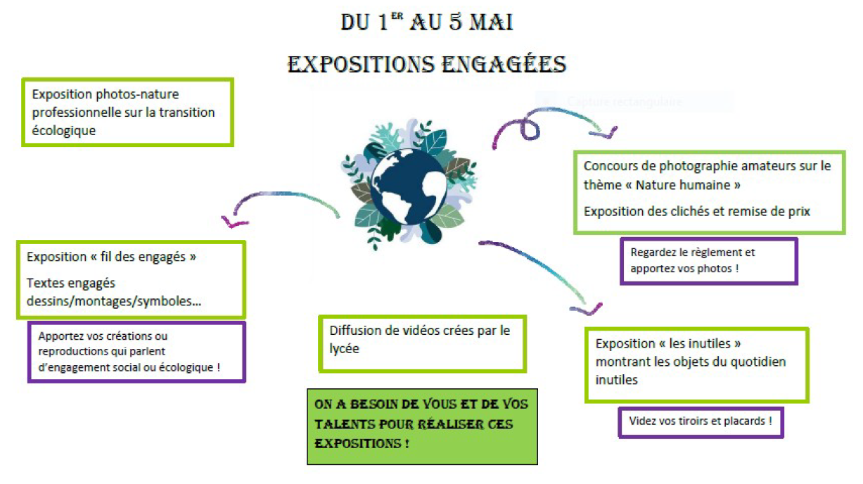 expo engagées